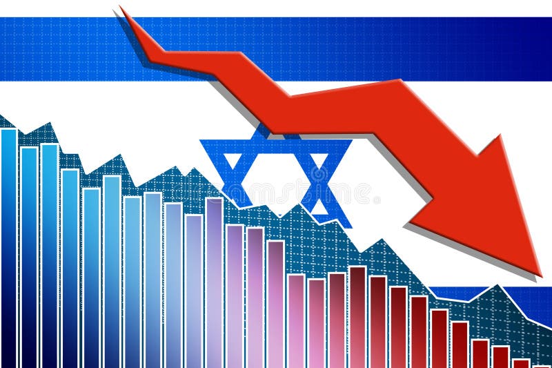 انهيار الاقتصاد الاسرائيلي